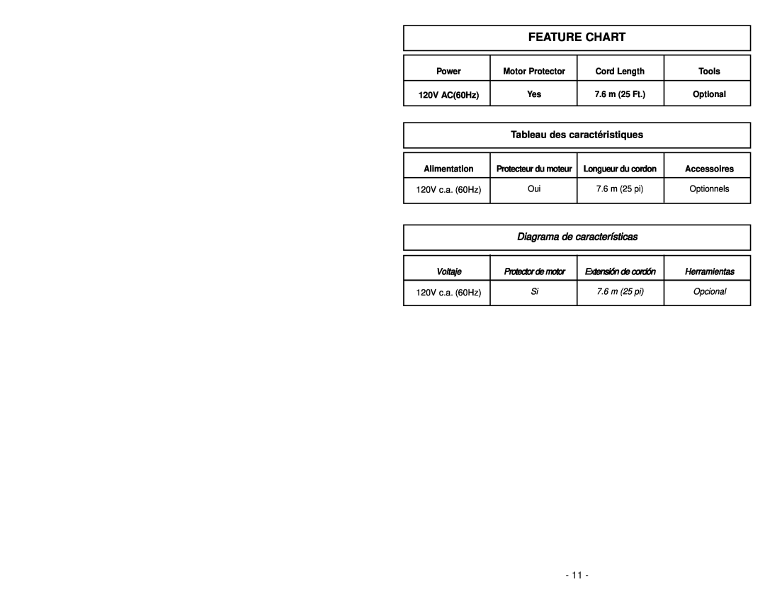 Panasonic MC-UG581 Feature Chart, Tableau des caractéristiques, Diagrama de características, Protecteur du moteur 