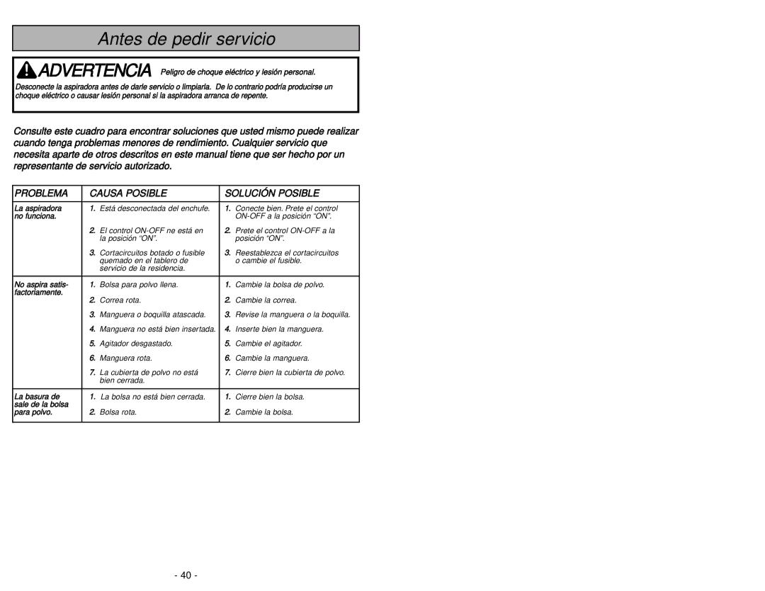 Panasonic MC-UG585 operating instructions Antes de pedir servicio 