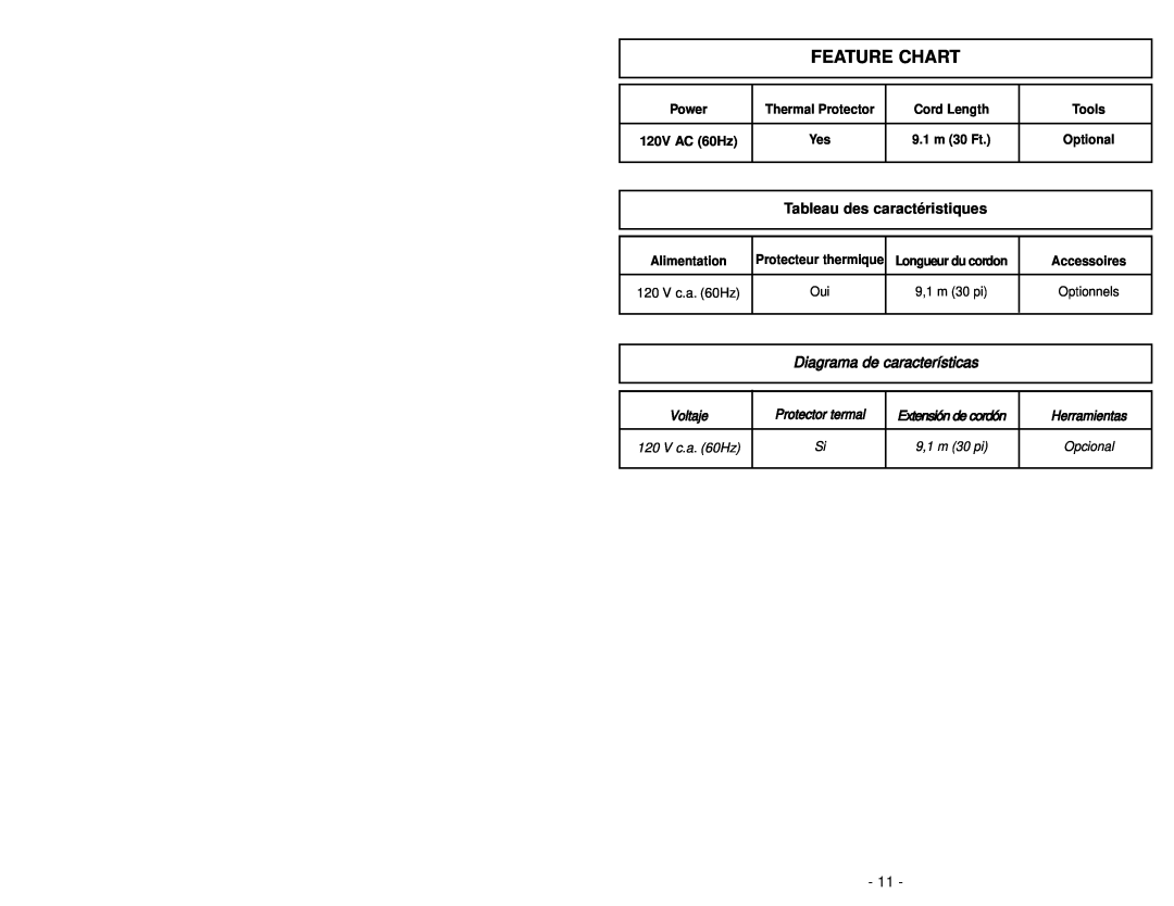 Panasonic MC-UG585 Feature Chart, Tableau des caractéristiques, Diagrama de características, Protecteur thermique 