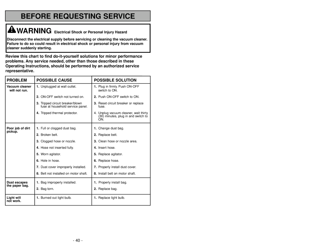 Panasonic MC-UG589 manuel dutilisation Before Requesting Service 