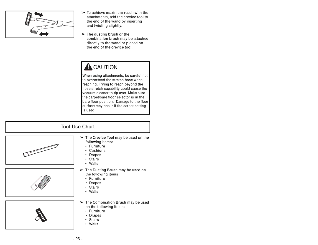 Panasonic MC-UG693 manuel dutilisation Tool Use Chart 