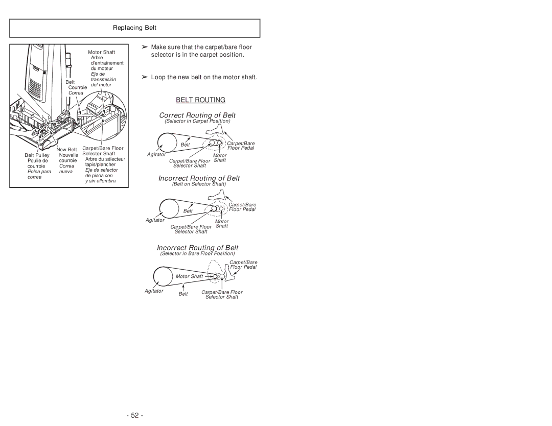 Panasonic MC-UG693 manuel dutilisation Correct Routing of Belt 