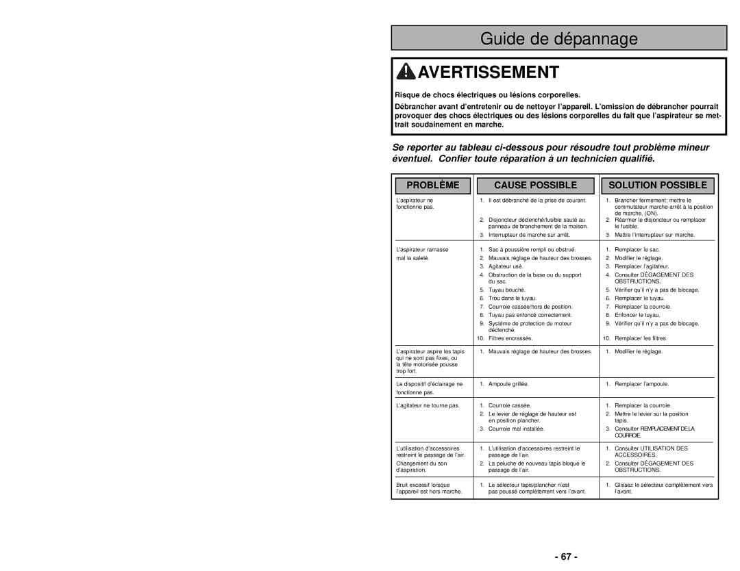 Panasonic MC-UG693 manuel dutilisation Avertissement 