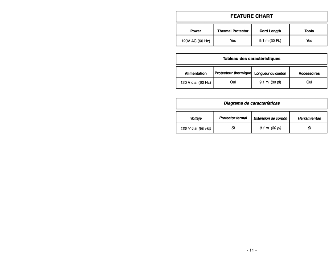 Panasonic MC-UG773 operating instructions Feature Chart, Tableau des caractéristiques, Diagrama de características 