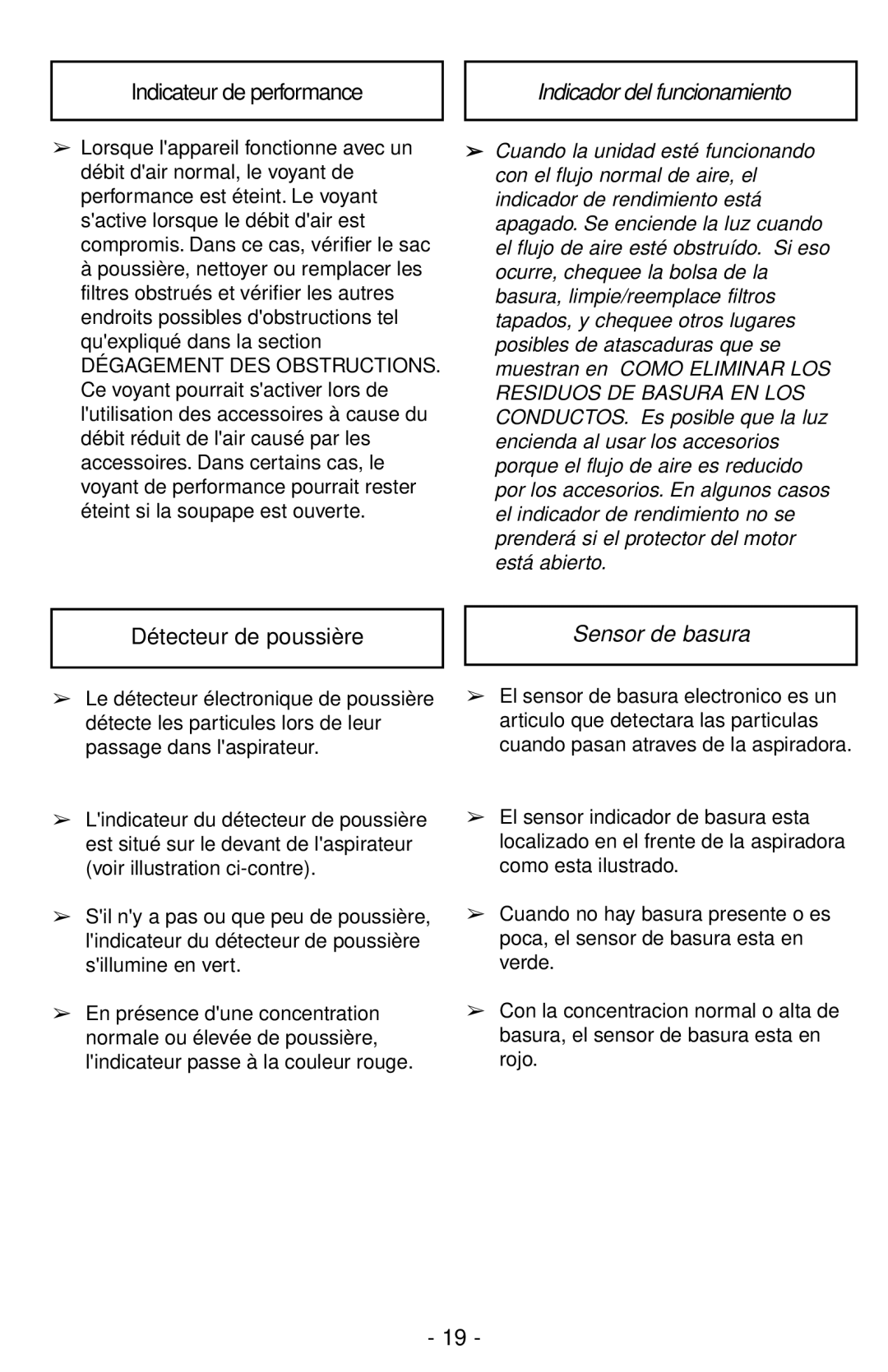 Panasonic MC-UG787 Indicateur de performance, Indicador del funcionamiento, Détecteur de poussière, Sensor de basura 