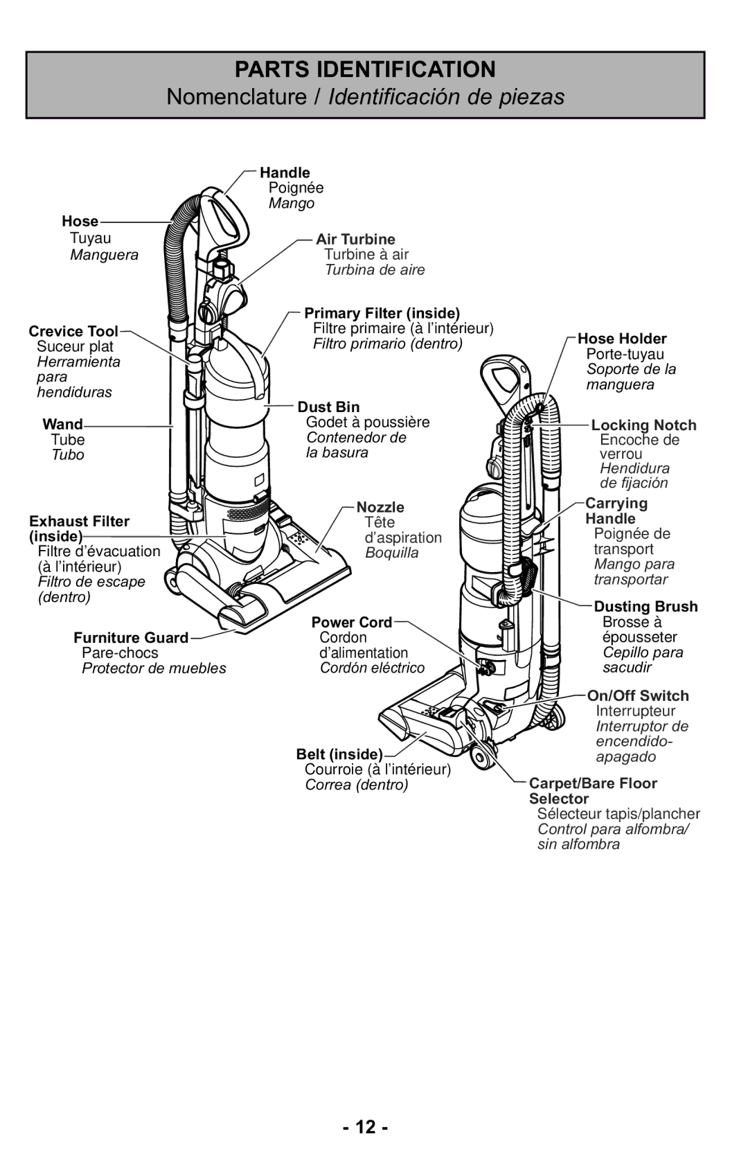 Panasonic MC-UL427 operating instructions Parts Identification, Nomenclature / Identificación de piezas 