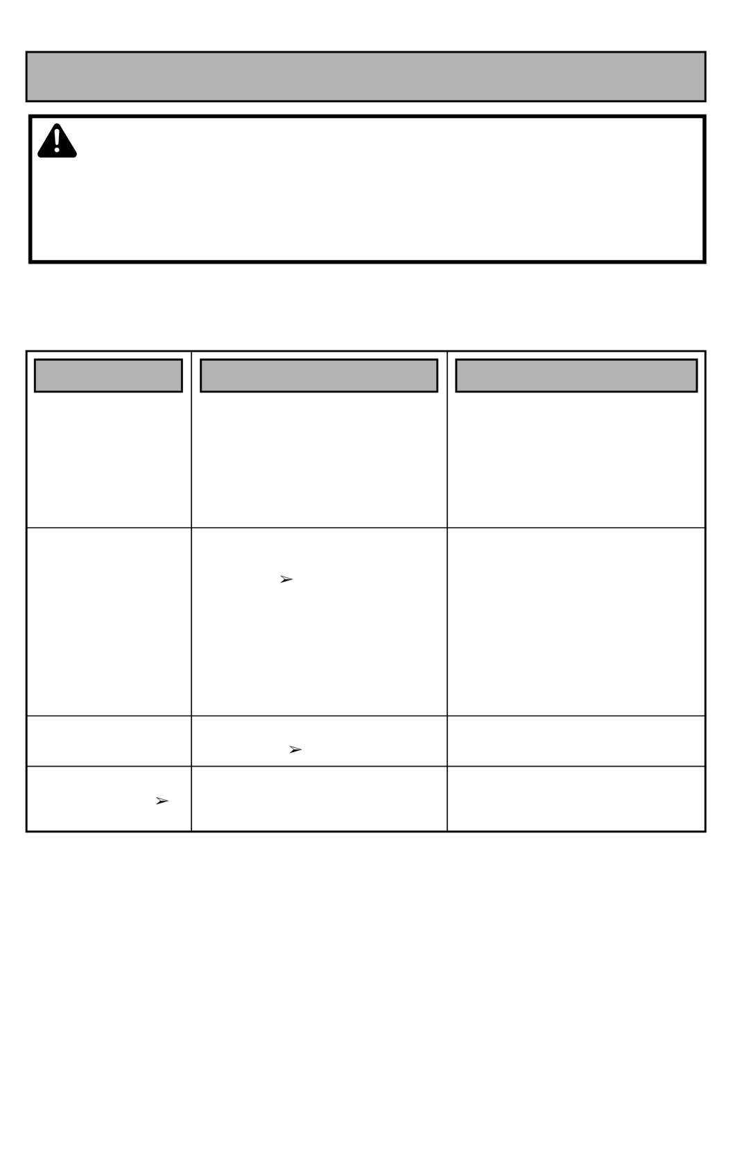 Panasonic MC-UL427 operating instructions Before Requesting Service 