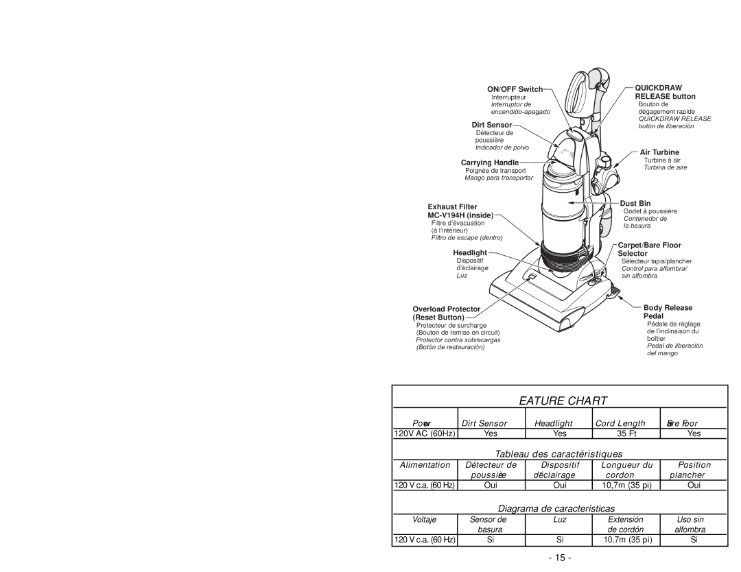 Panasonic MC-UL915 manuel dutilisation Feature Chart 