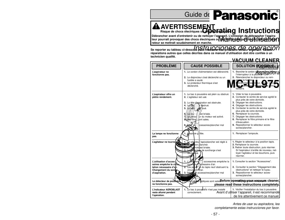 Panasonic MC-UL975 manuel dutilisation Table of Contents 