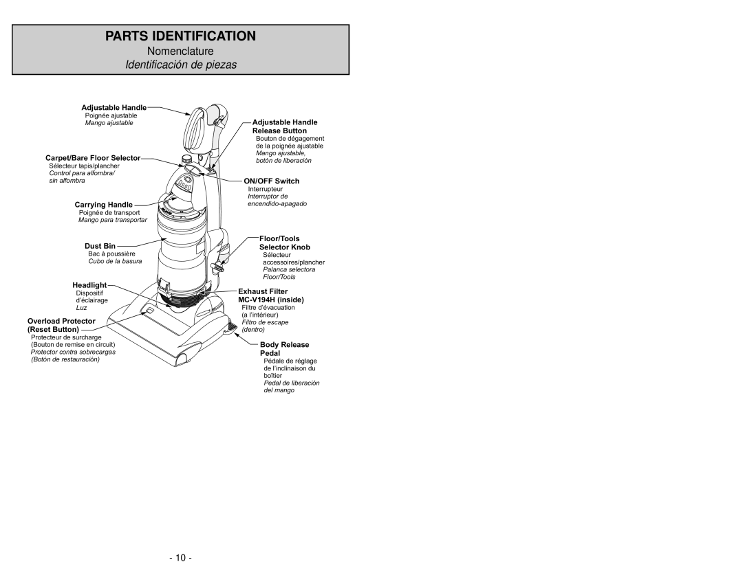Panasonic MC-UL975 manuel dutilisation Parts Identification, Nomenclature, Identificación de piezas 