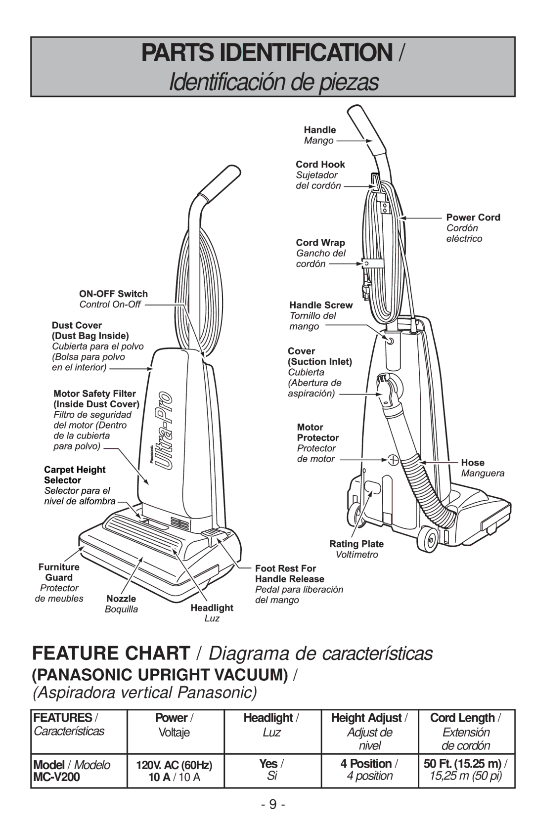 Panasonic MC-V200 manual Parts Identification, Identificación de piezas 