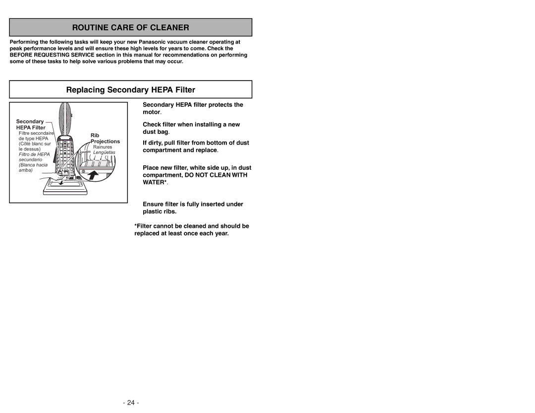 Panasonic MC-V225 manuel dutilisation Routine Care of Cleaner, Replacing Secondary Hepa Filter 