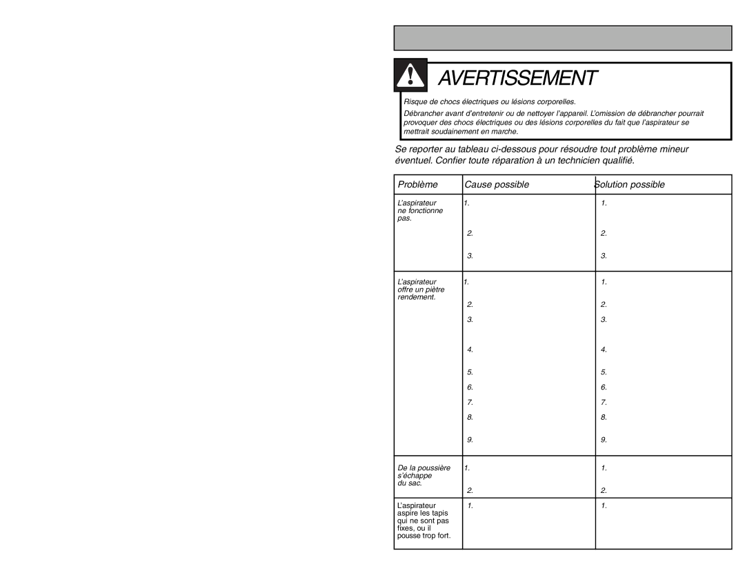 Panasonic MC-V225 manuel dutilisation Avertissement 