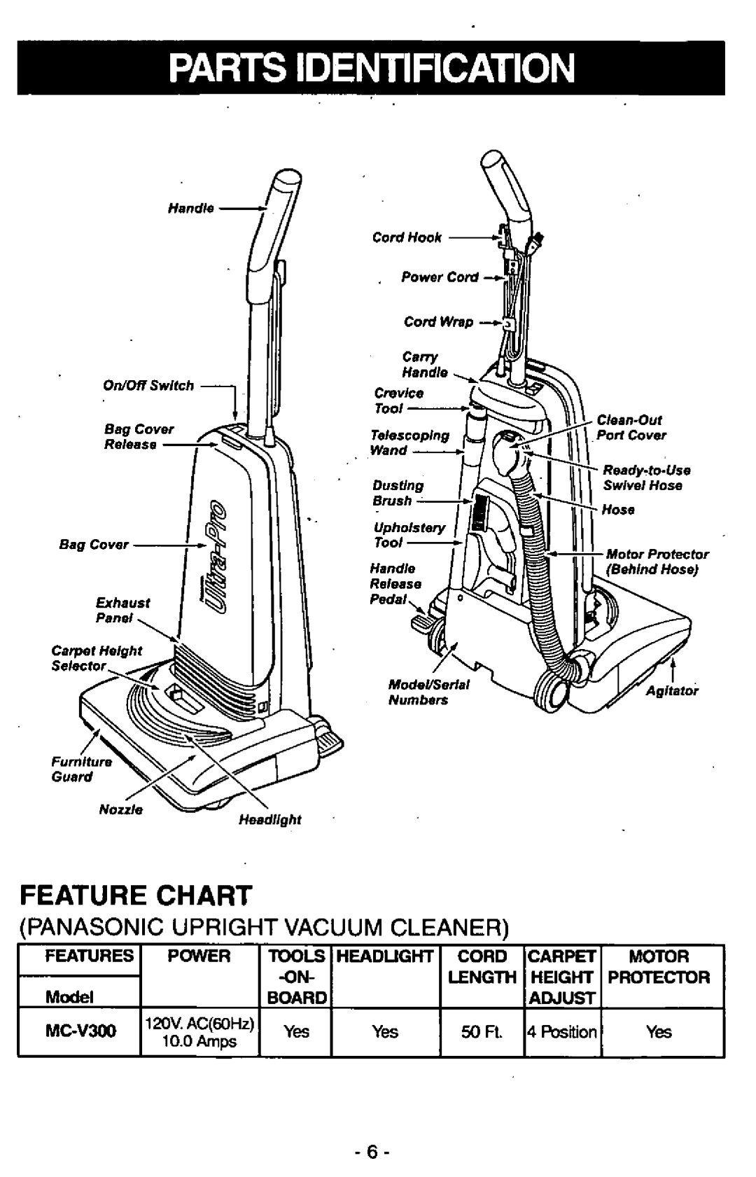 Panasonic MC-V300 manual 