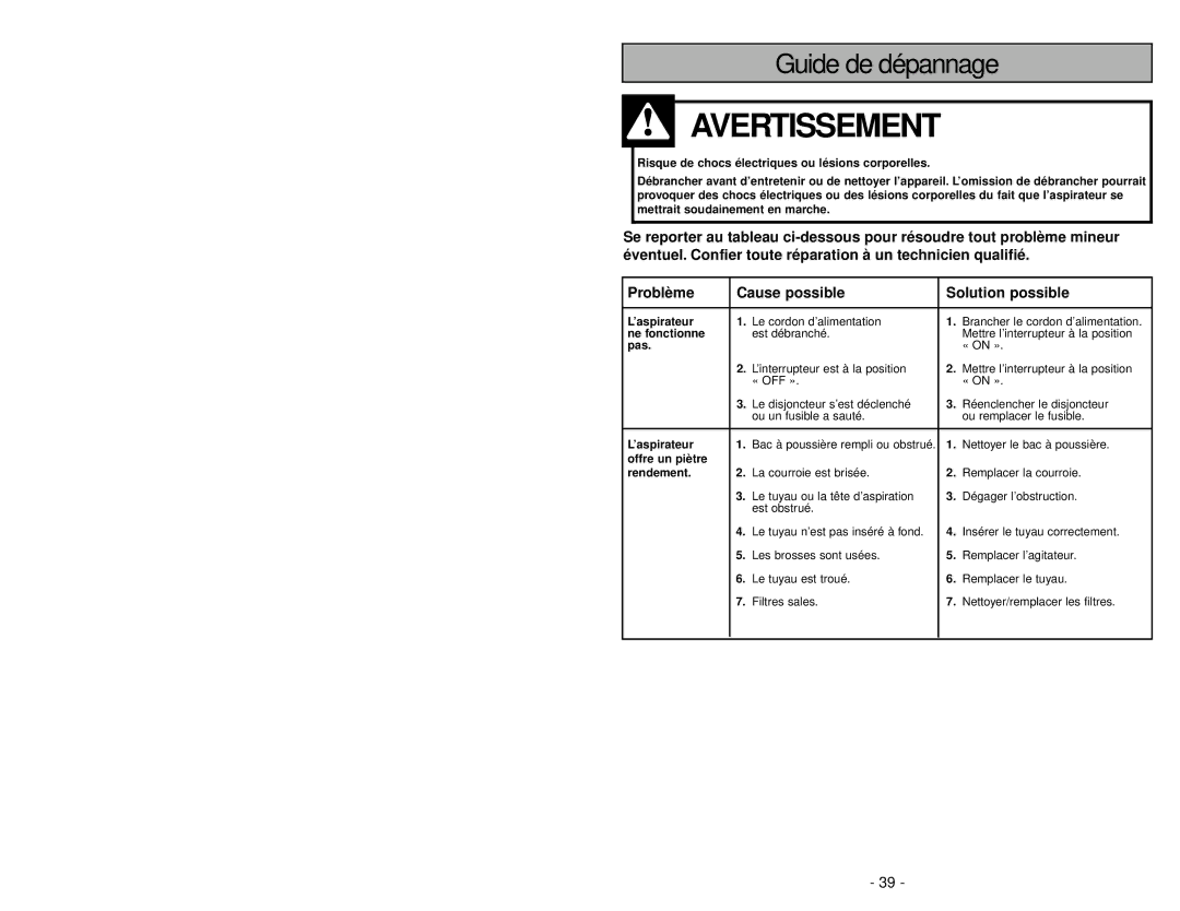 Panasonic MC-V413 manuel dutilisation Guide de dépannage 