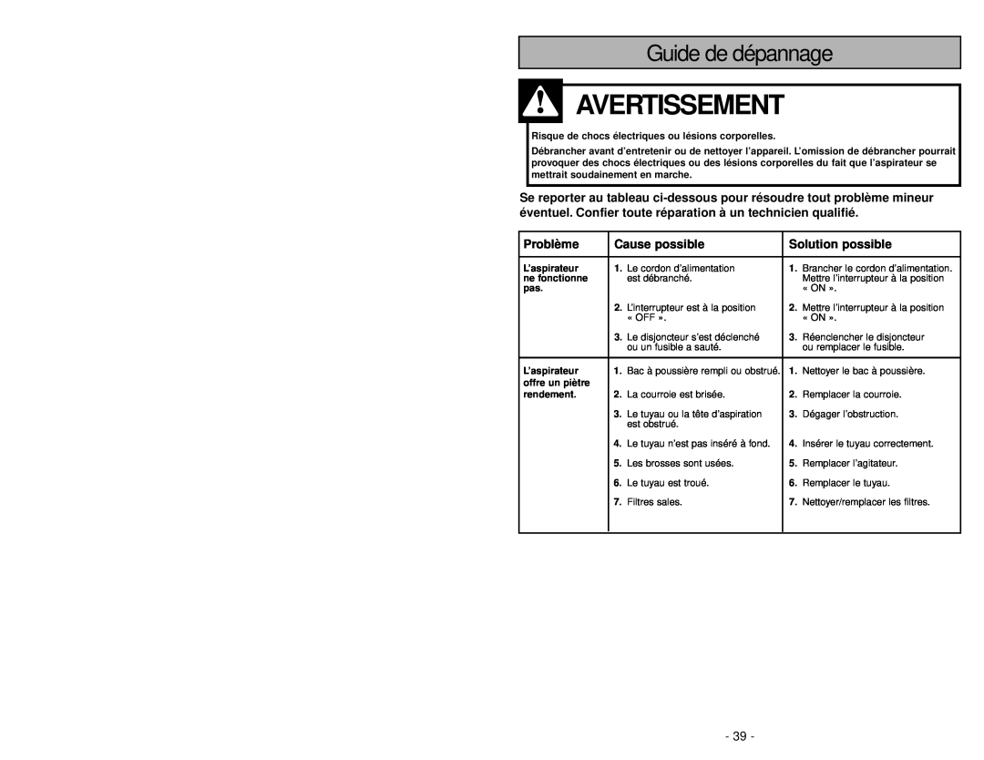 Panasonic MC-V413 manuel dutilisation Guide de dépannage, Problème, Cause possible, Solution possible, Avertissement 
