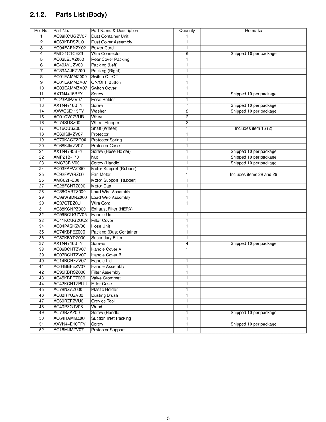 Panasonic mc-v41500 specifications Parts List Body, AXTN4+45BFY 