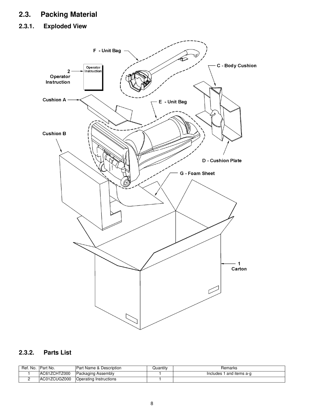 Panasonic mc-v41500 specifications Packing Material, Exploded View Parts List 