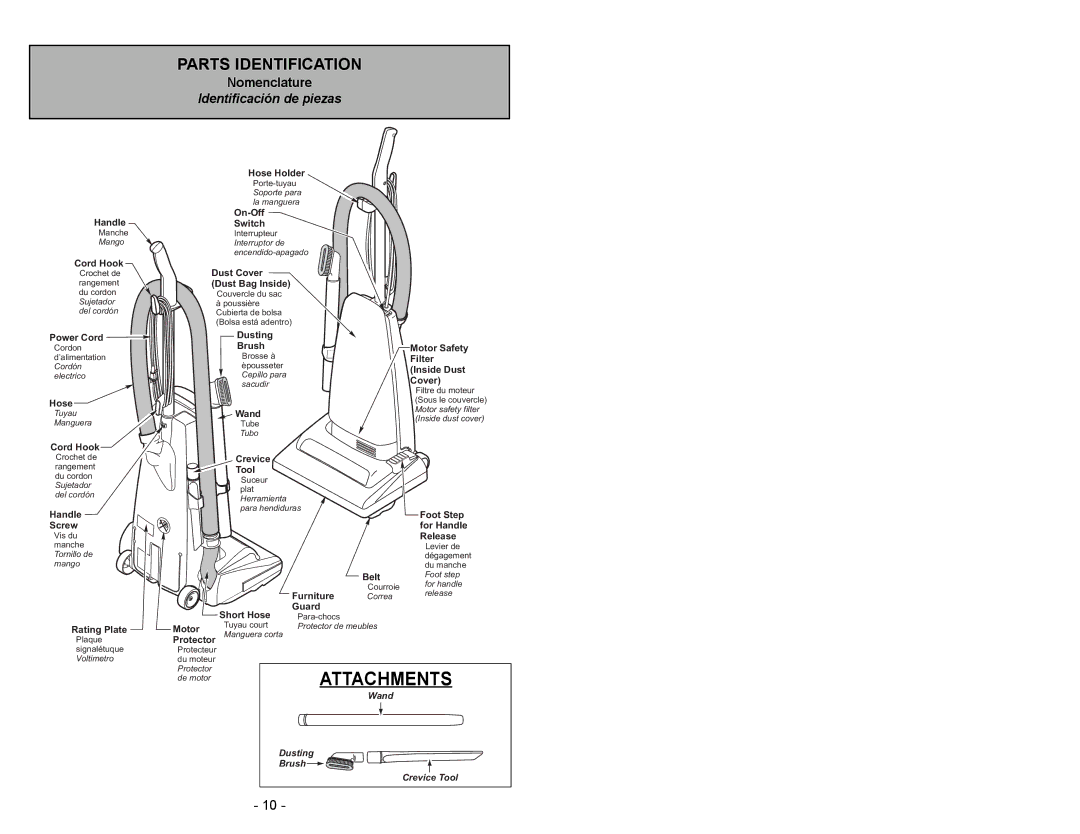 Panasonic MC-V5003 manuel dutilisation Attachments 