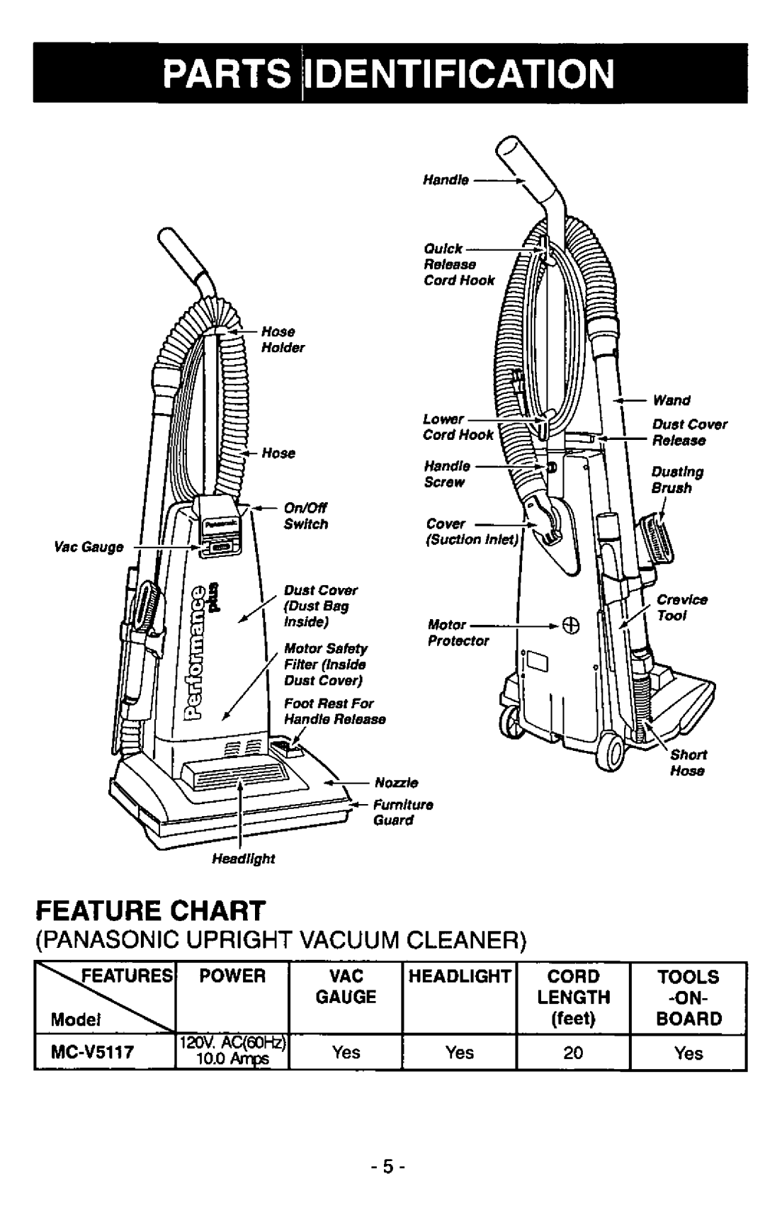 Panasonic MC-V5117 manual 