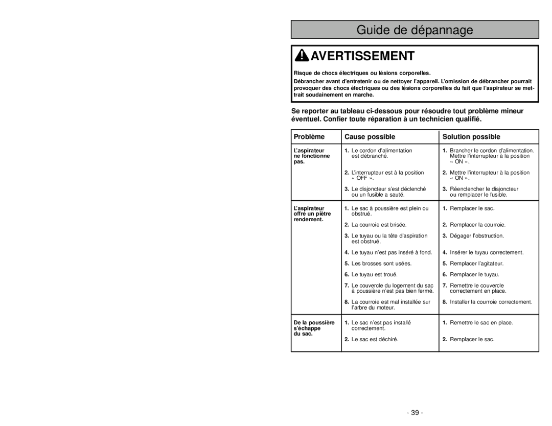 Panasonic MC-V5210 manuel dutilisation Guide de dépannage 