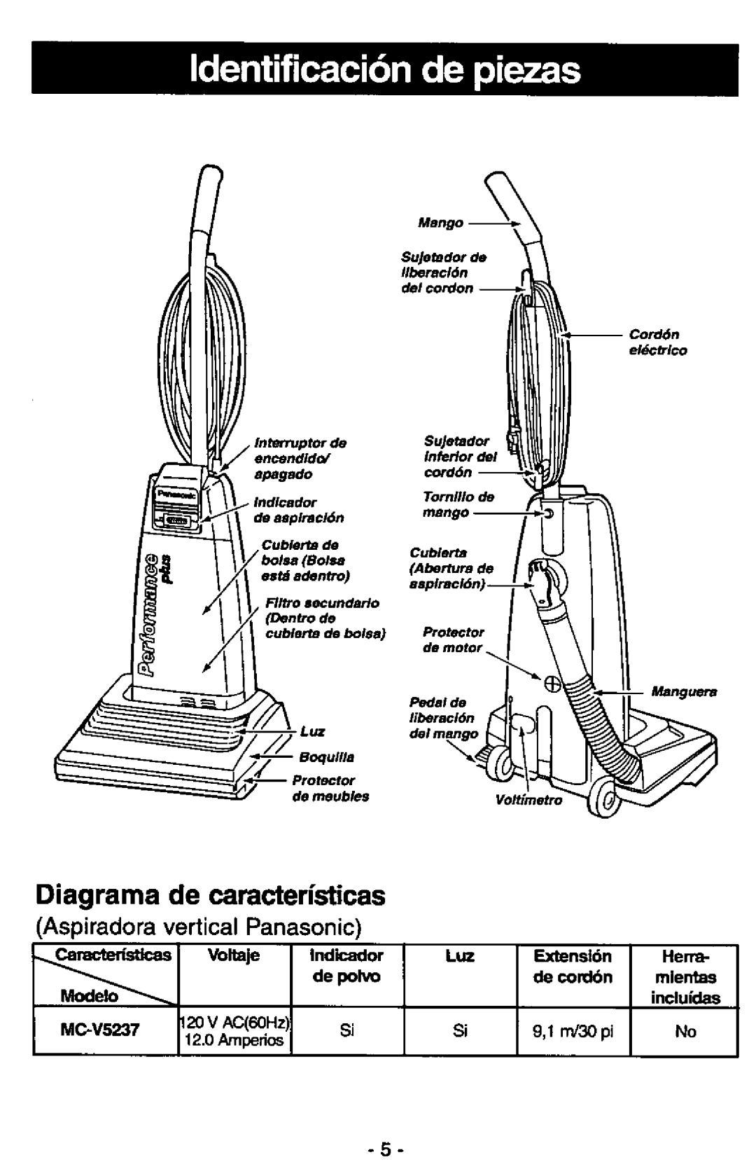 Panasonic MC-V5237 manual 