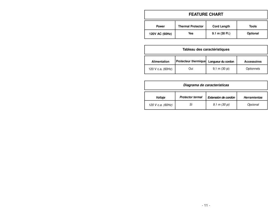 Panasonic MC-V5239 operating instructions Feature Chart, Tableau des caractéristiques 