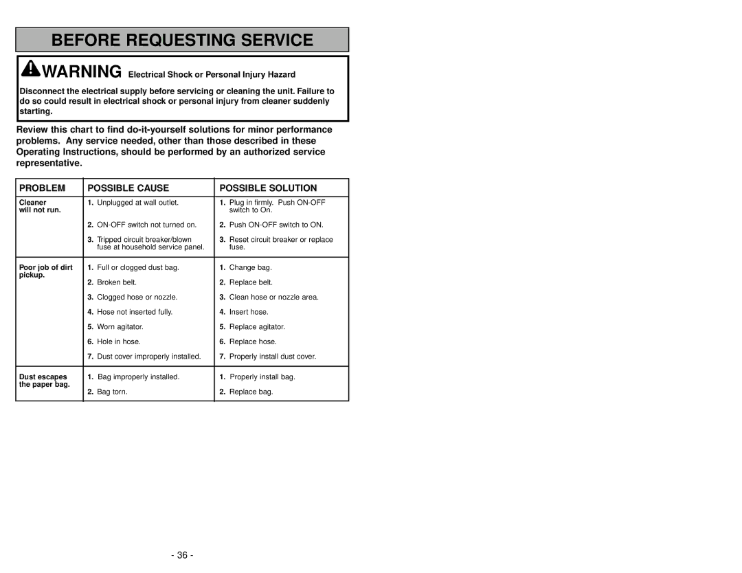 Panasonic MC-V5239 operating instructions Before Requesting Service 