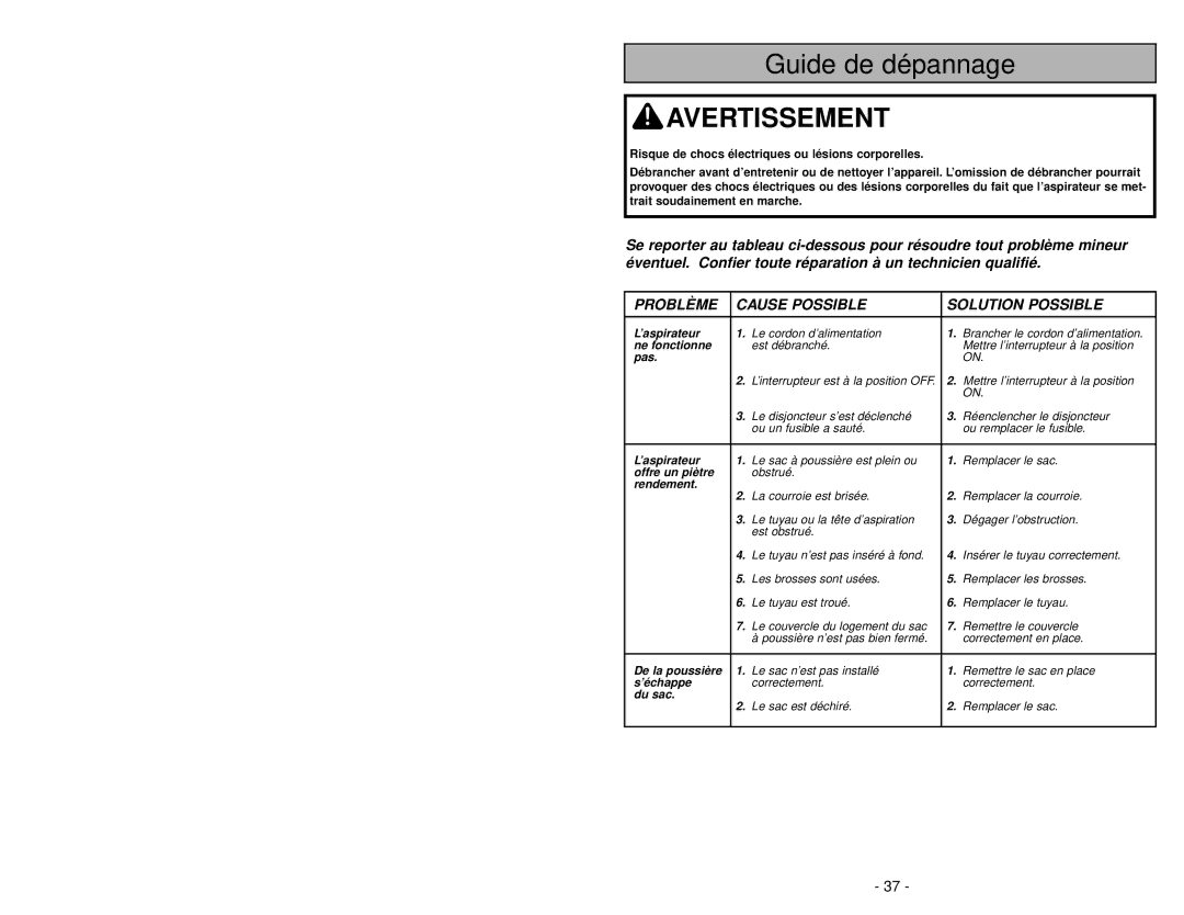 Panasonic MC-V5239 operating instructions Guide de dépannage 