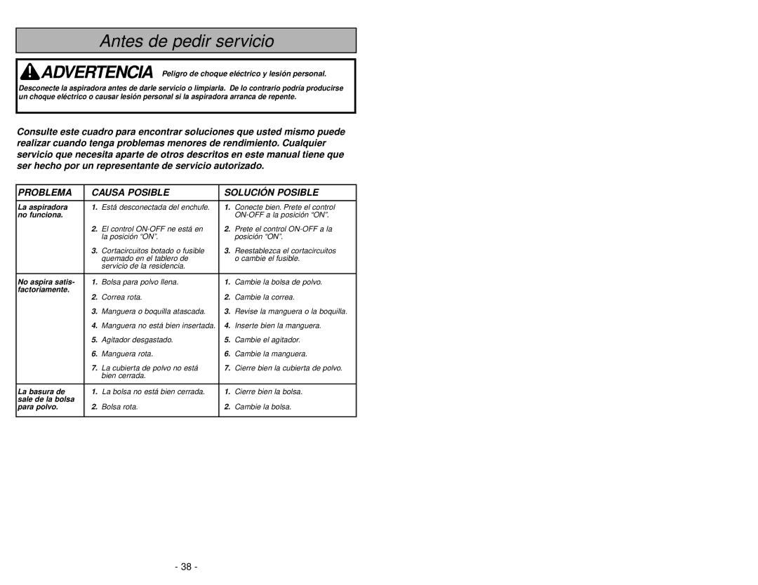 Panasonic MC-V5239 operating instructions Antes de pedir servicio 