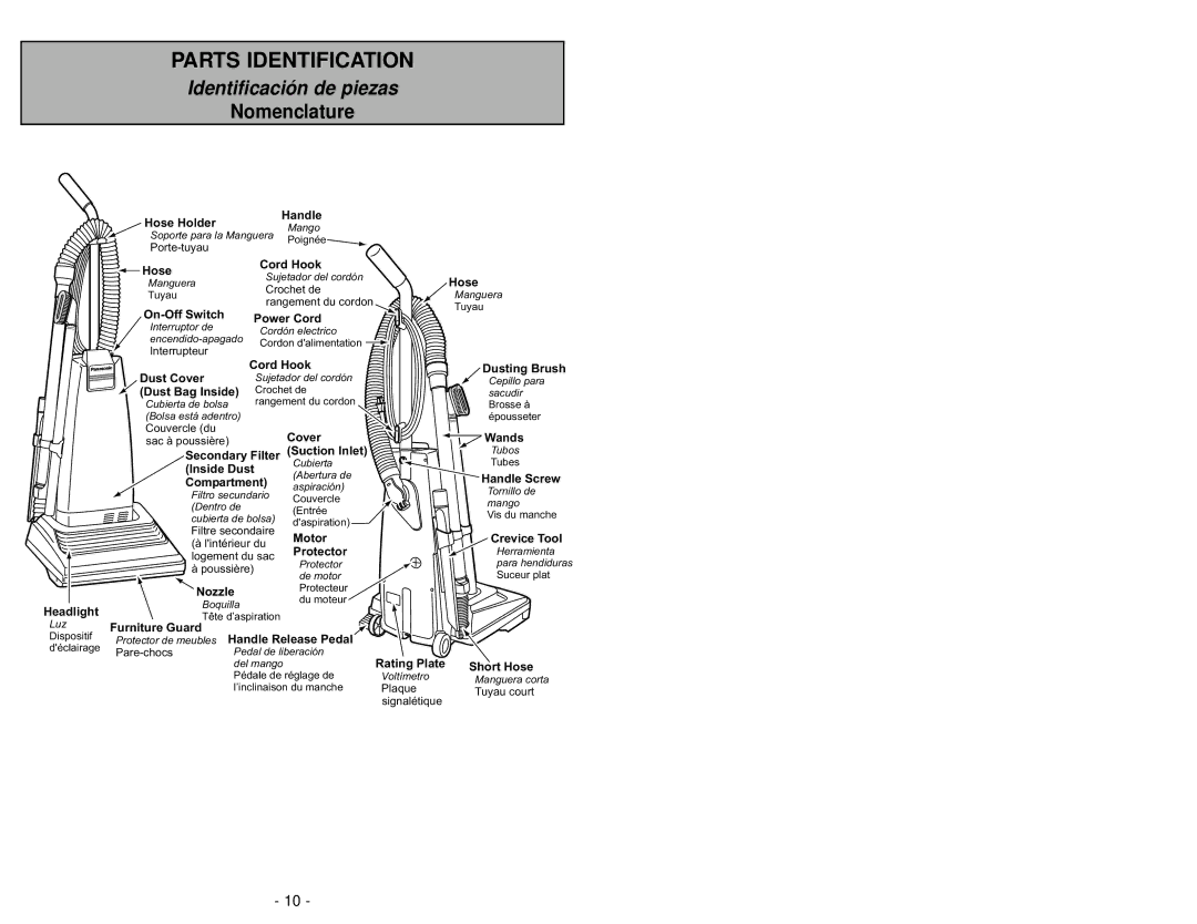 Panasonic MC-V5267 manuel dutilisation Nomenclature 