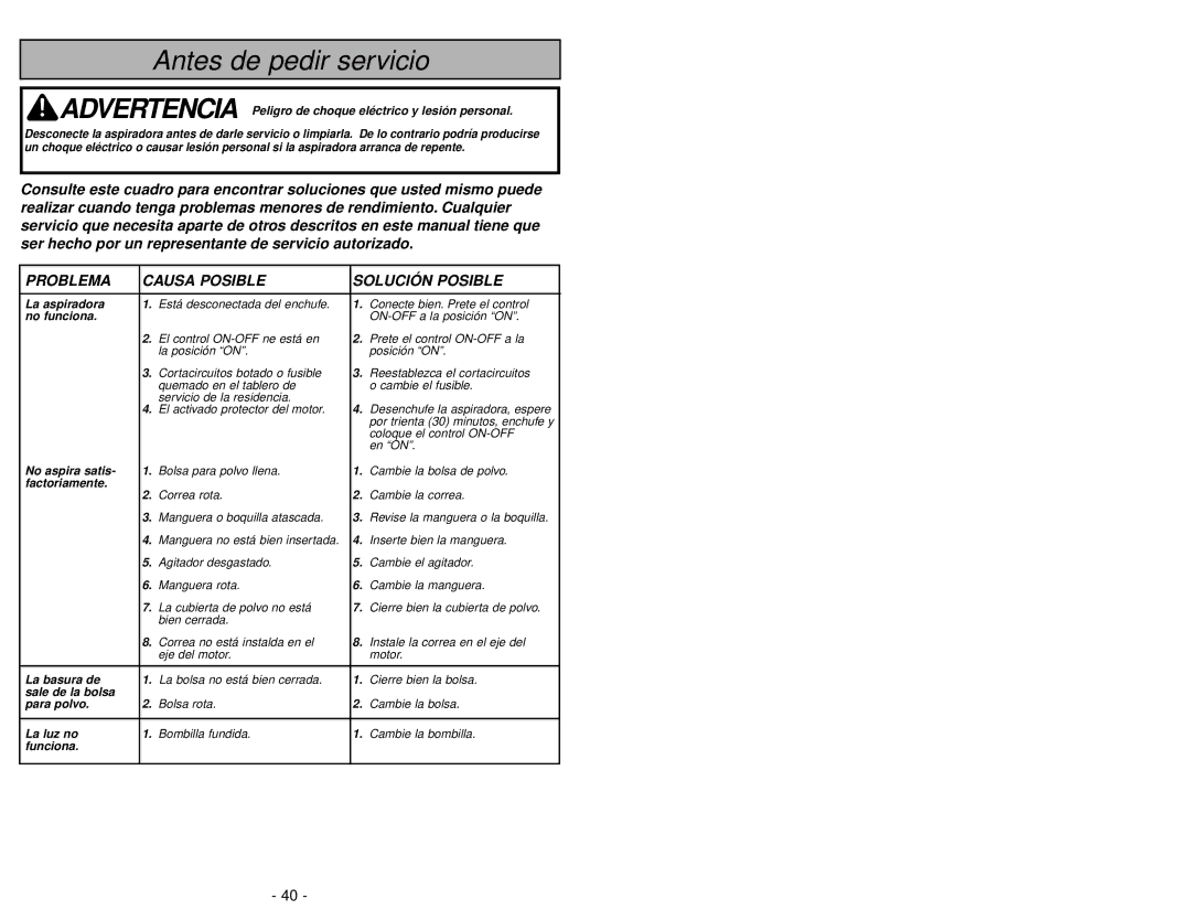 Panasonic MC-V5271 manuel dutilisation Antes de pedir servicio 