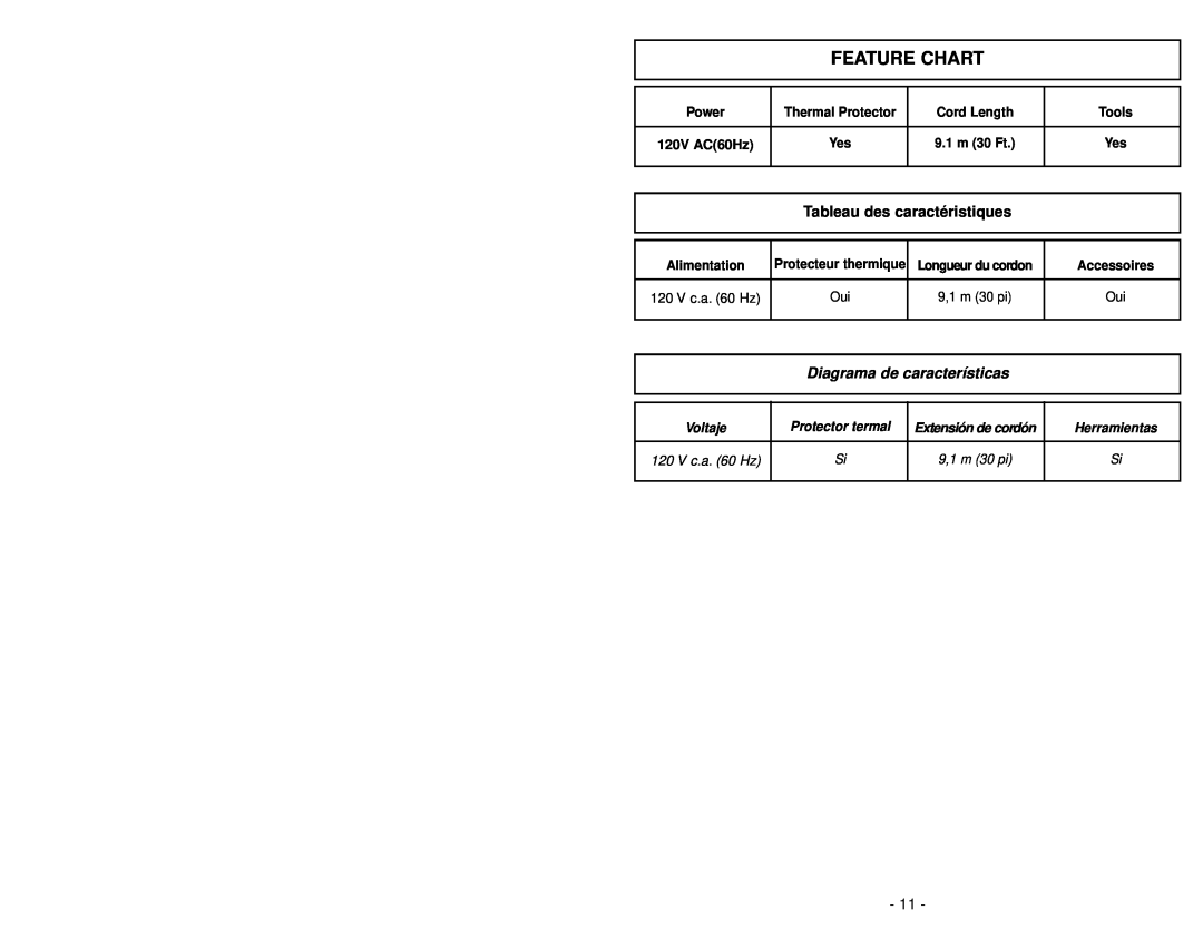 Panasonic MC-V5271 Feature Chart, Tableau des caractéristiques, Diagrama de características, Protecteur thermique 