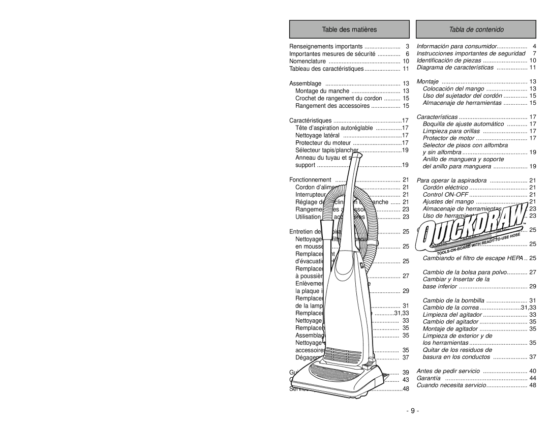 Panasonic MC-V5745 manuel dutilisation Table des matières, Tabla de contenido 