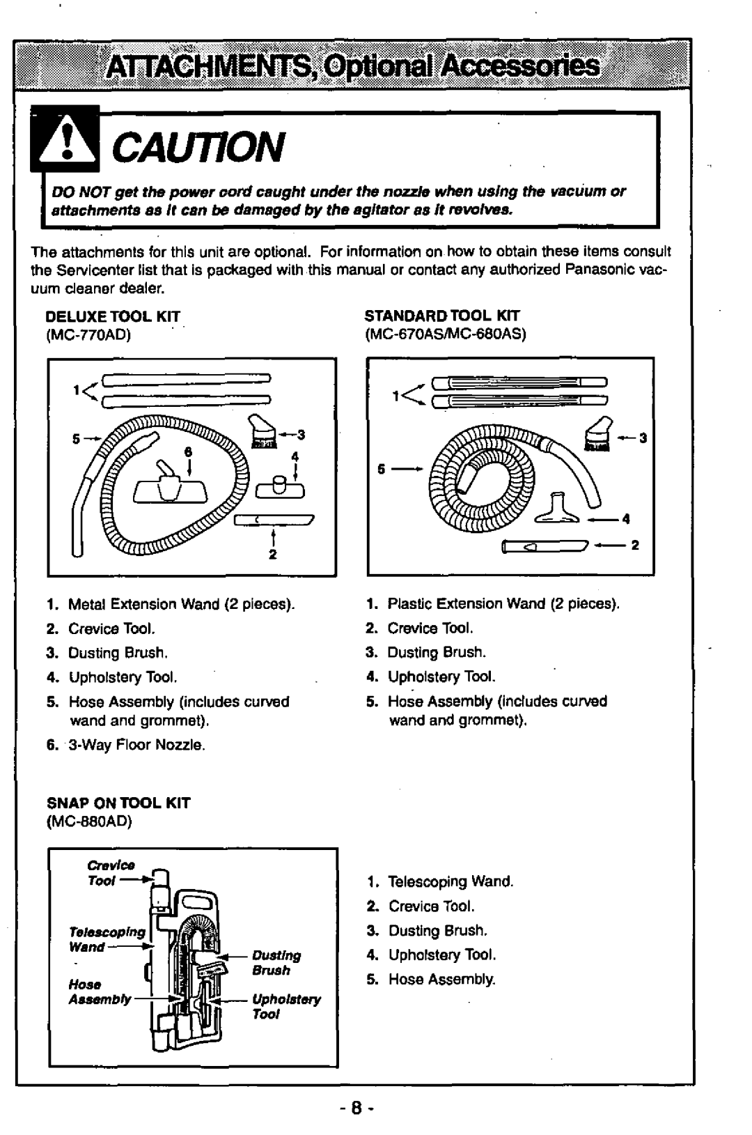 Panasonic MC-V6602 manual 