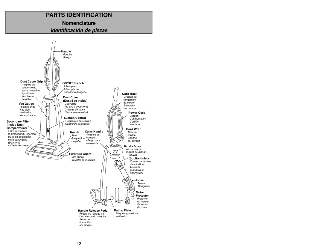 Panasonic MC-V6603 operating instructions Parts Identification, Nomenclature 