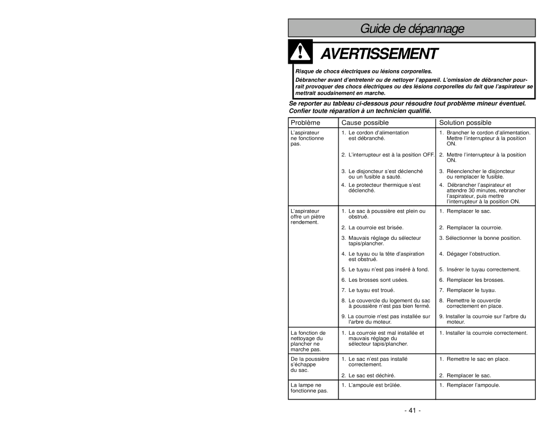 Panasonic MC-V6603 operating instructions Avertissement 