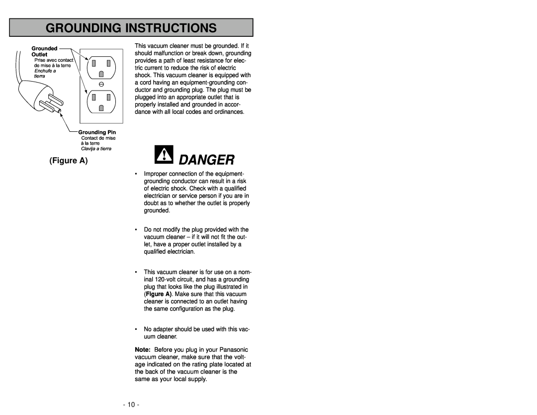 Panasonic MC-V6603 operating instructions Grounding Instructions, Figure A, Danger 
