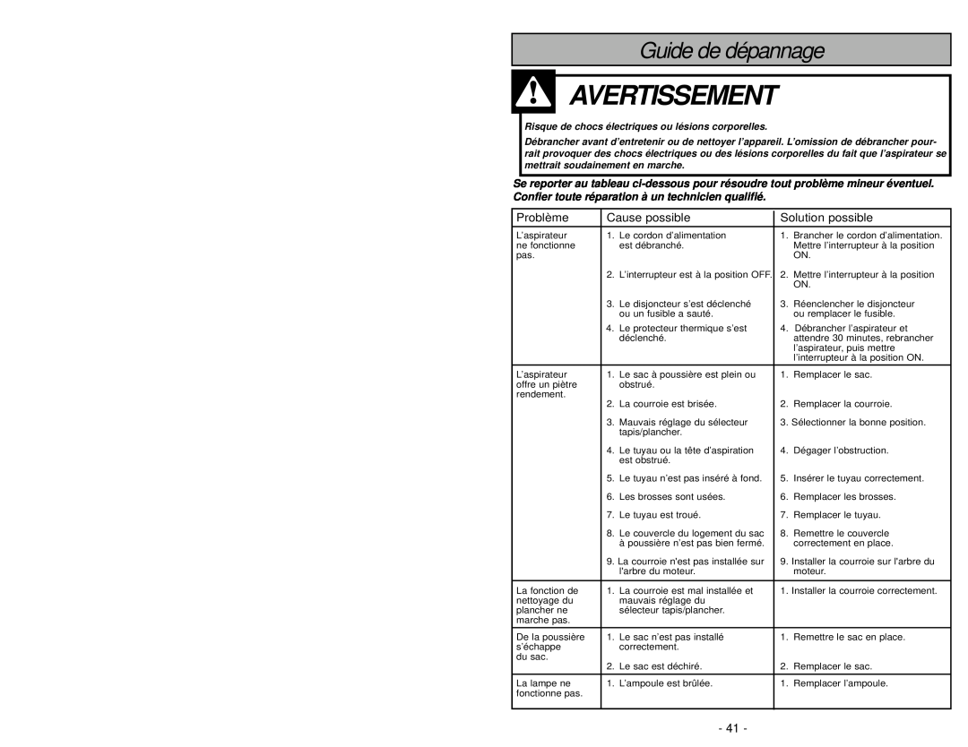 Panasonic MC-V6603 operating instructions Avertissement, Guide de dépannage 