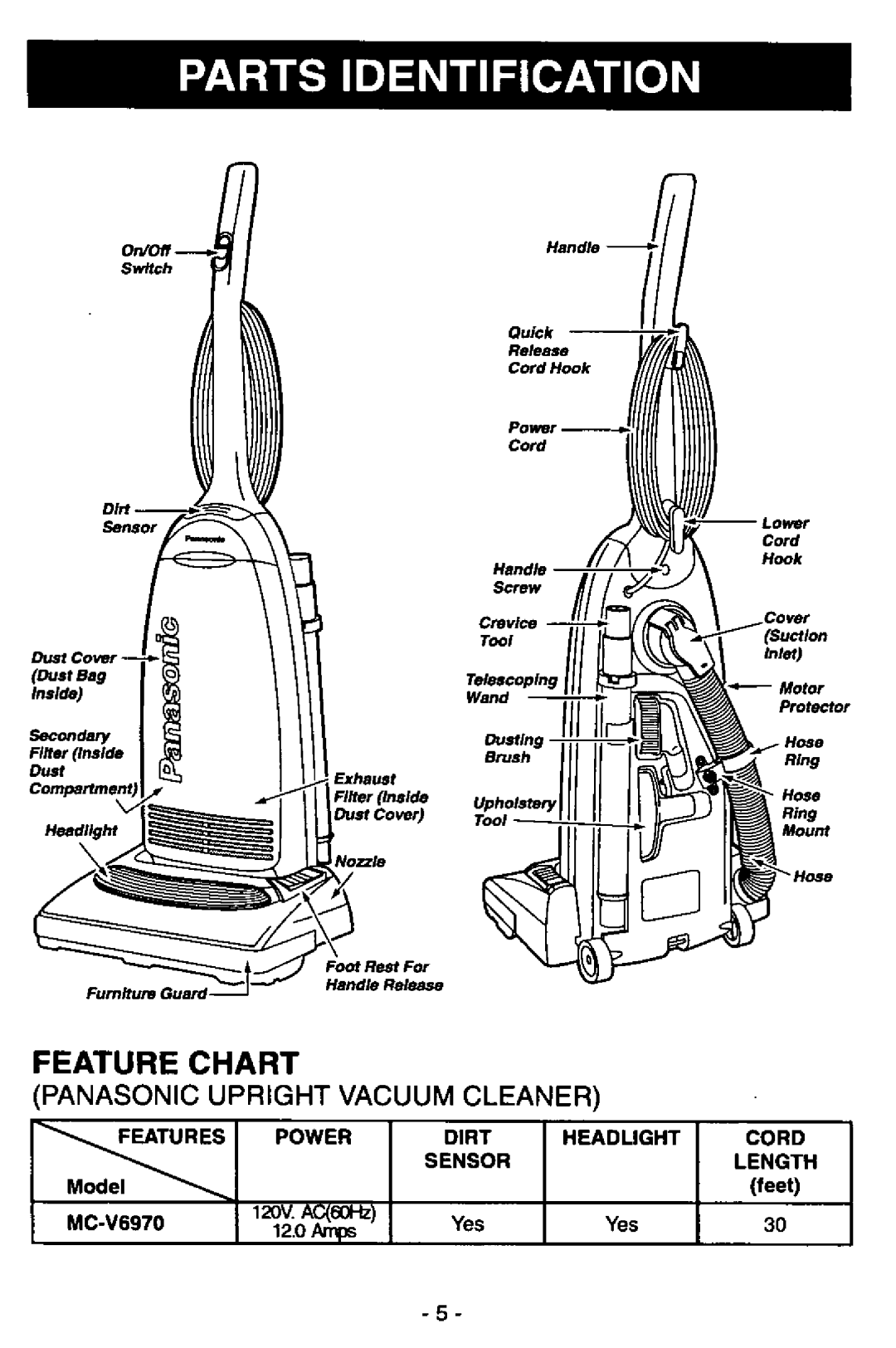 Panasonic MC-V6970 manual 