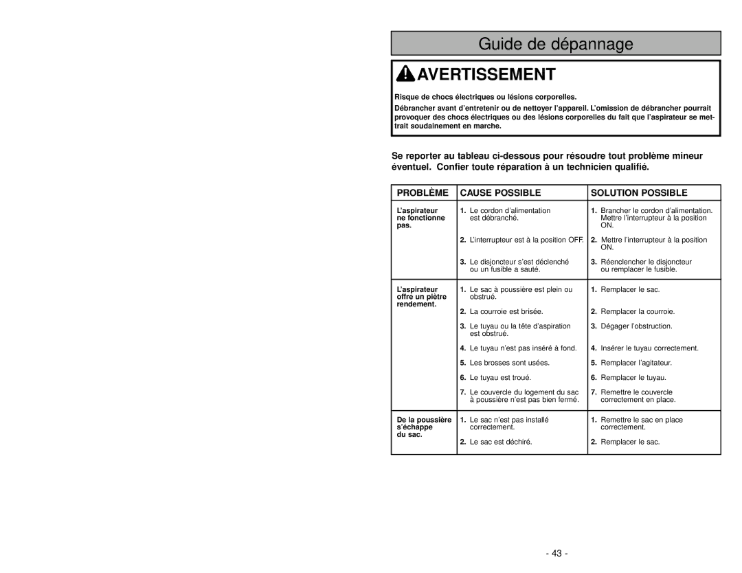 Panasonic MC-V7314 manuel dutilisation Guide de dépannage 