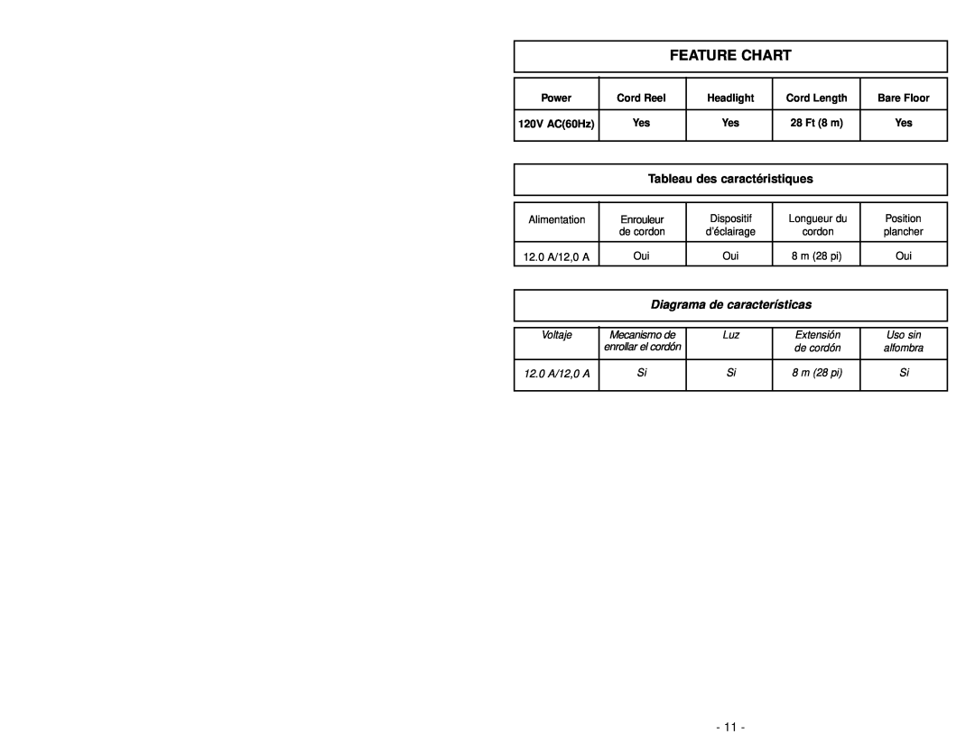Panasonic MC-V7314 Feature Chart, Tableau des caractéristiques, Diagrama de características, Power, Cord Reel, Headlight 