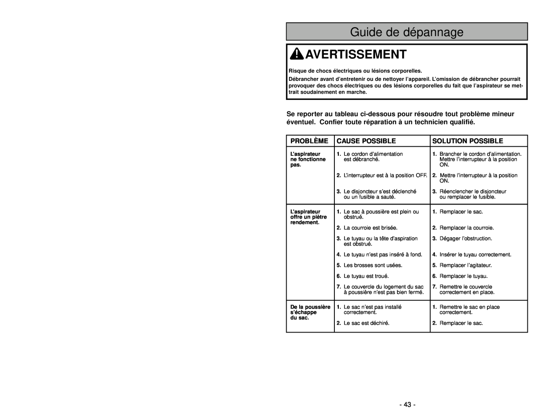Panasonic MC-V7314 manuel dutilisation Guide de dépannage, Problème, Cause Possible, Solution Possible, Avertissement 