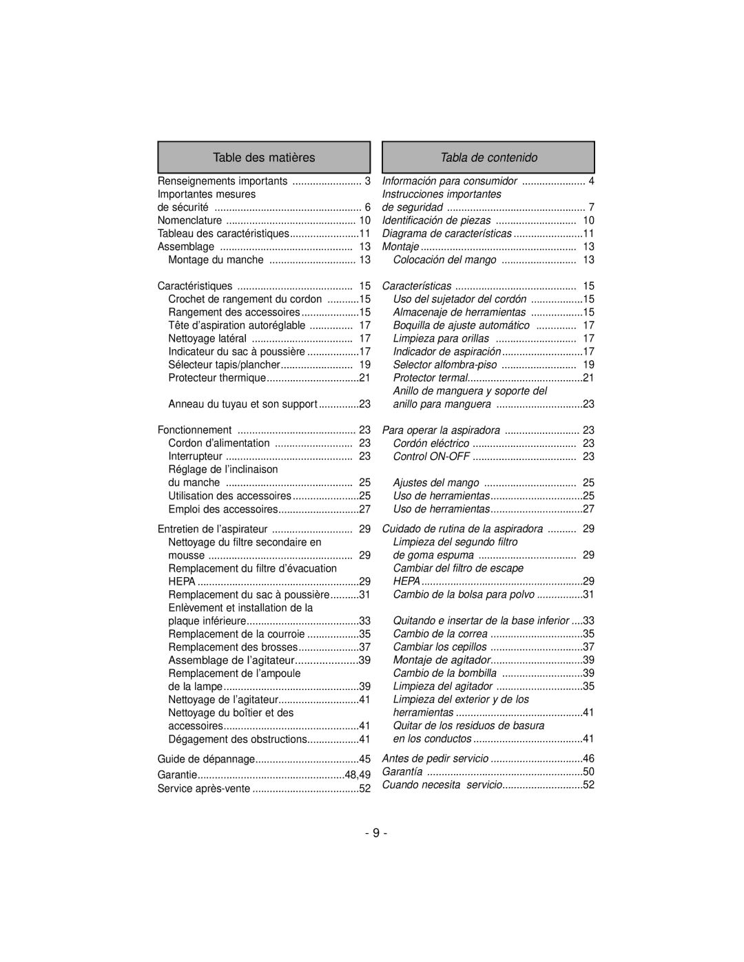 Panasonic MC-V7319 manuel dutilisation Table des matières, Tabla de contenido 