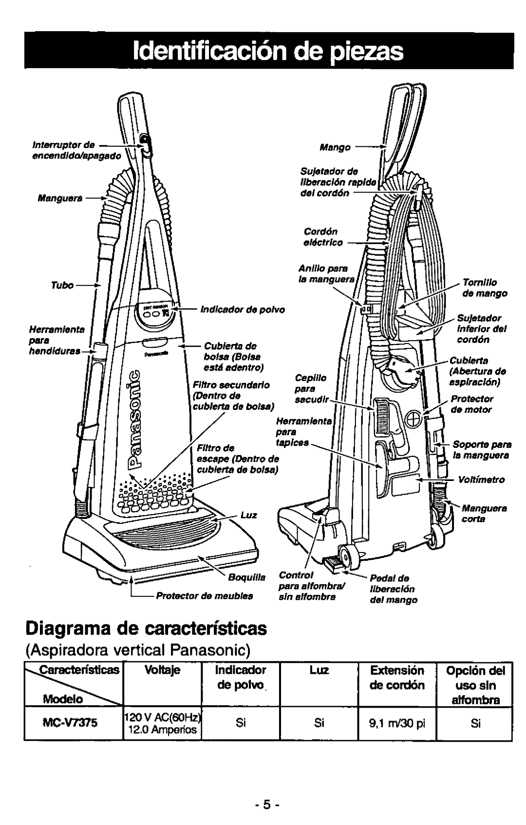 Panasonic MC-V7375 manual 