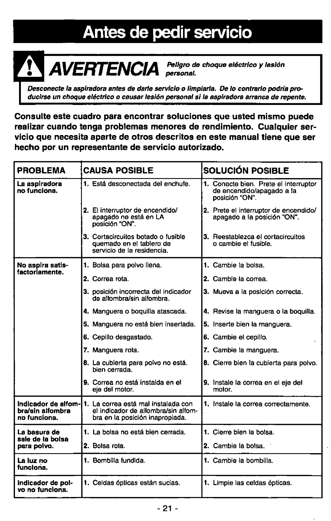 Panasonic MC-V7375 manual 