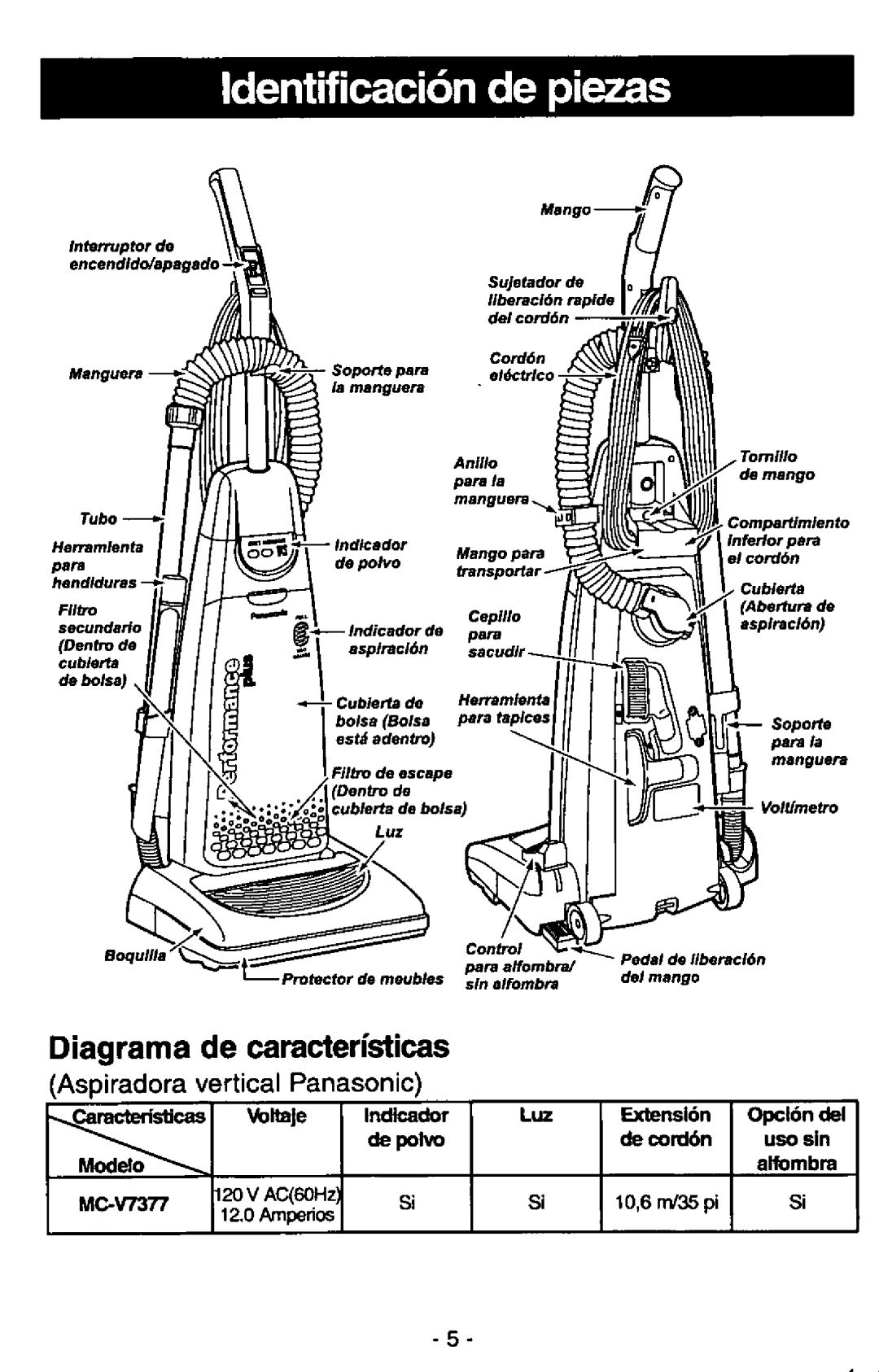 Panasonic MC-V7377 manual 