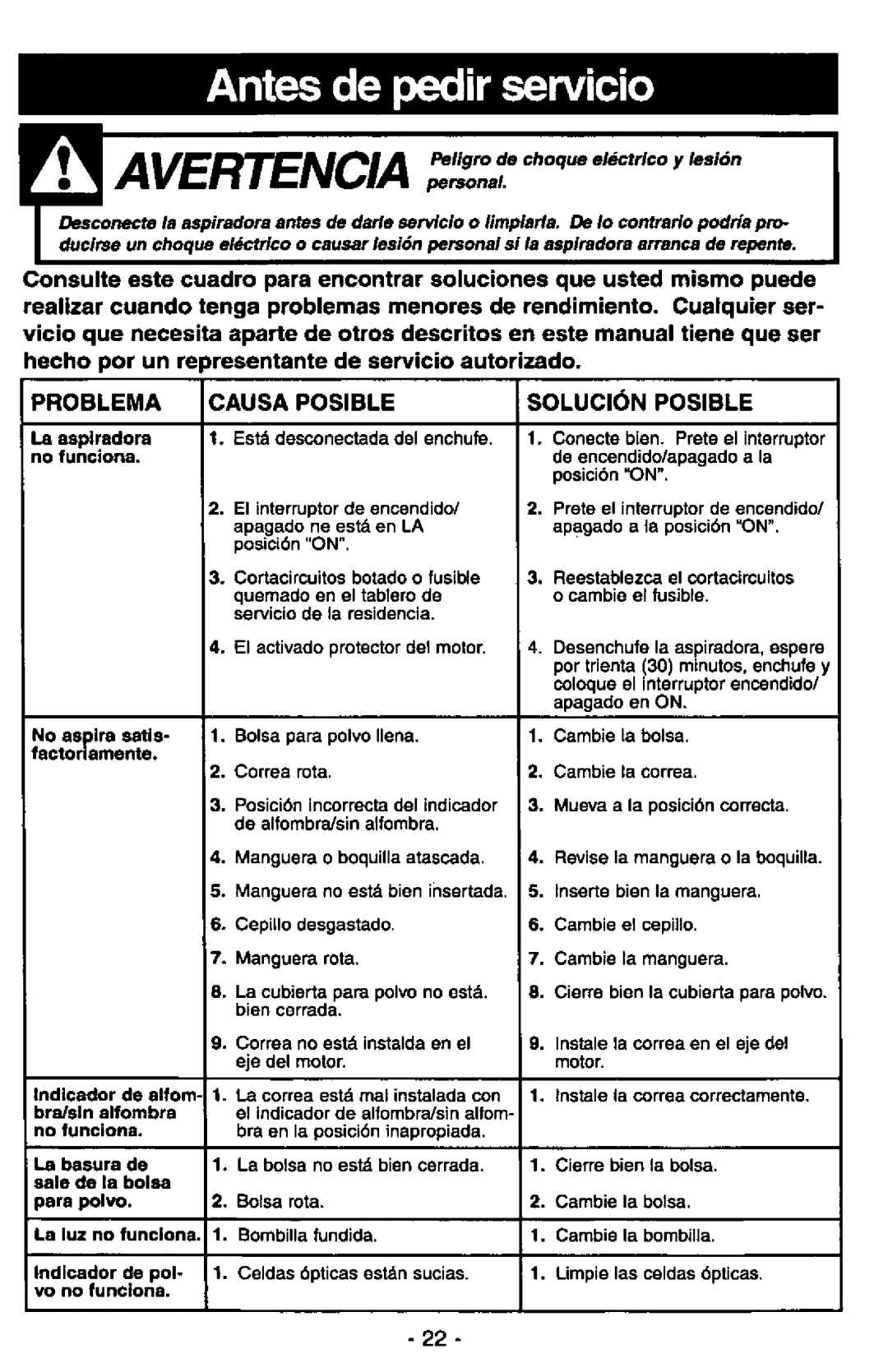 Panasonic MC-V7377 manual 