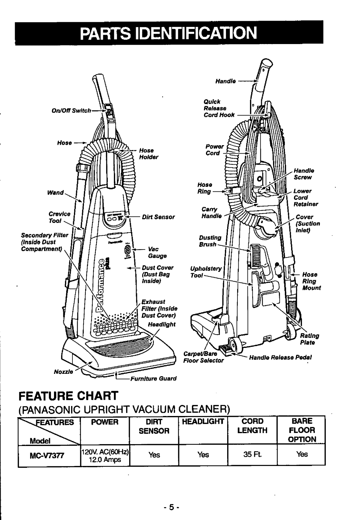 Panasonic MC-V7377 manual 