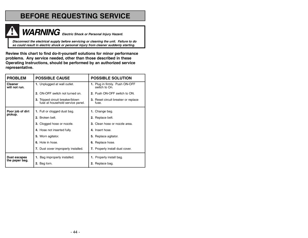 Panasonic MC-V7388 manuel dutilisation Before Requesting Service 